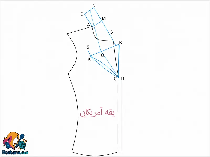 آموزش تصویری دوخت انواع یقه سرخود آمریکایی