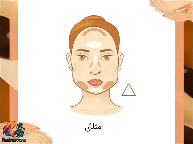 آموزش کانتور انواع صورت - کانتور صورت مثلثی
