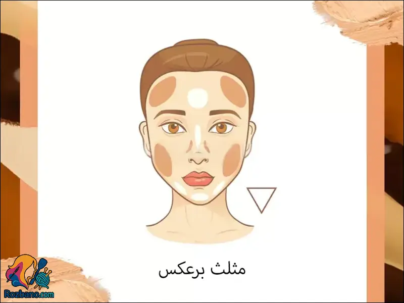 آموزش کانتور انواع صورت - کانتور صورت مثلث برعکس