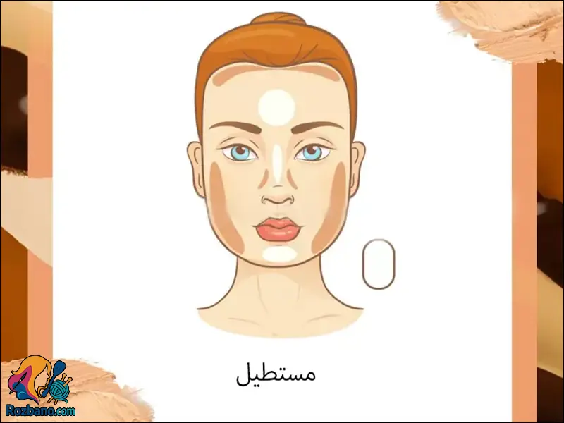 آموزش کانتور انواع صورت - کانتور صورت مستطیل