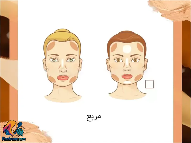 آموزش کانتور انواع صورت - کانتور صورت مربع