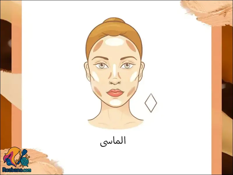 آموزش کانتور انواع صورت - کانتور صورت الماسی