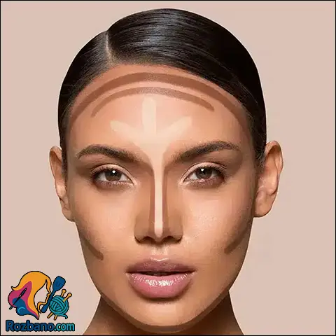 کانتورینگ انواع صورت برای فرم های مختلف چهره