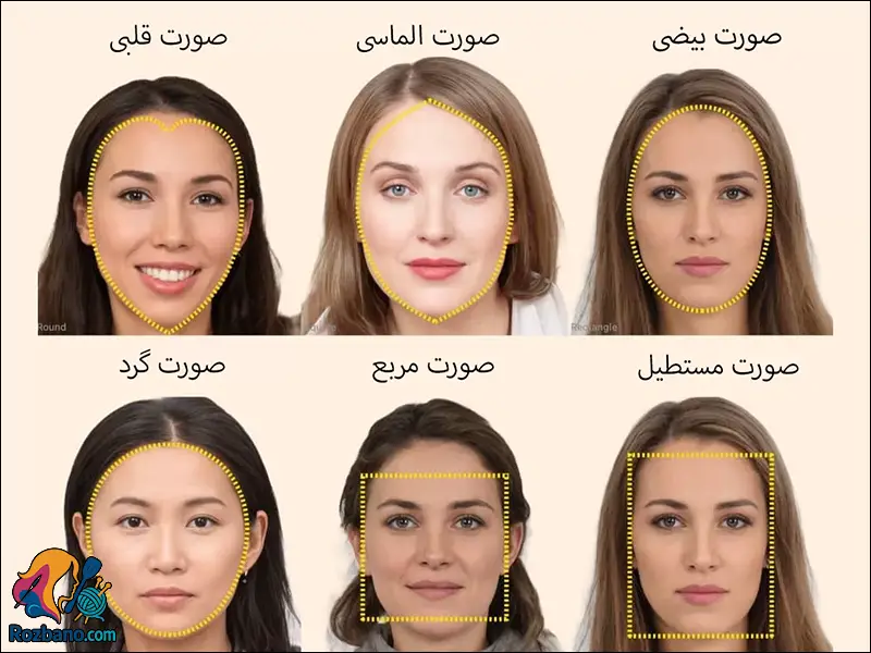 آموزش کامل کانتورینگ انواع صورت به زبان ساده