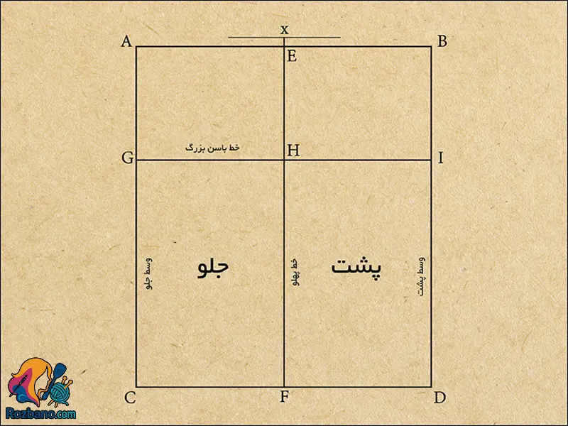 رسم کادر دامن