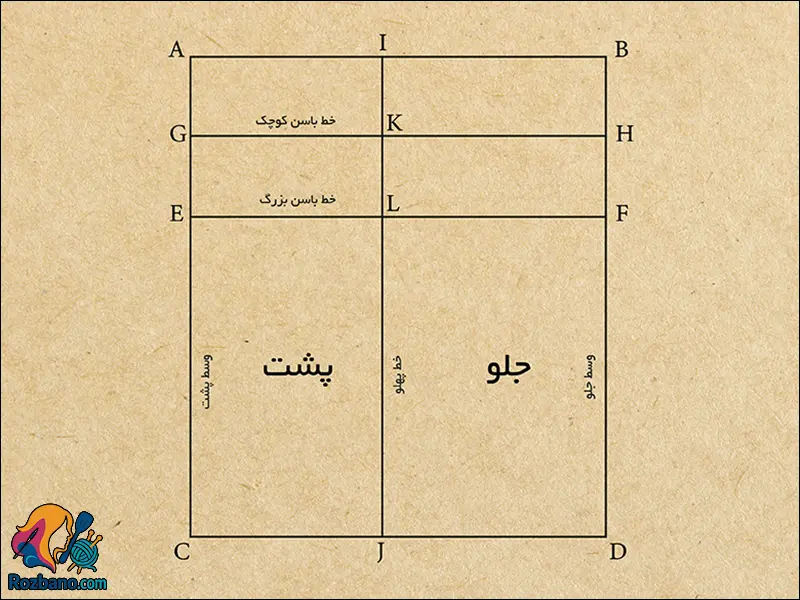 درز پهلو