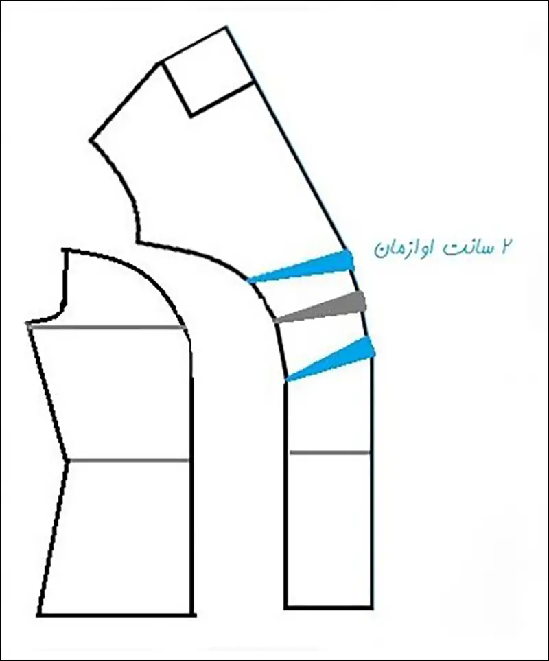 آموزش دوخت مانتو با پیله روی سینه قدم به قدم