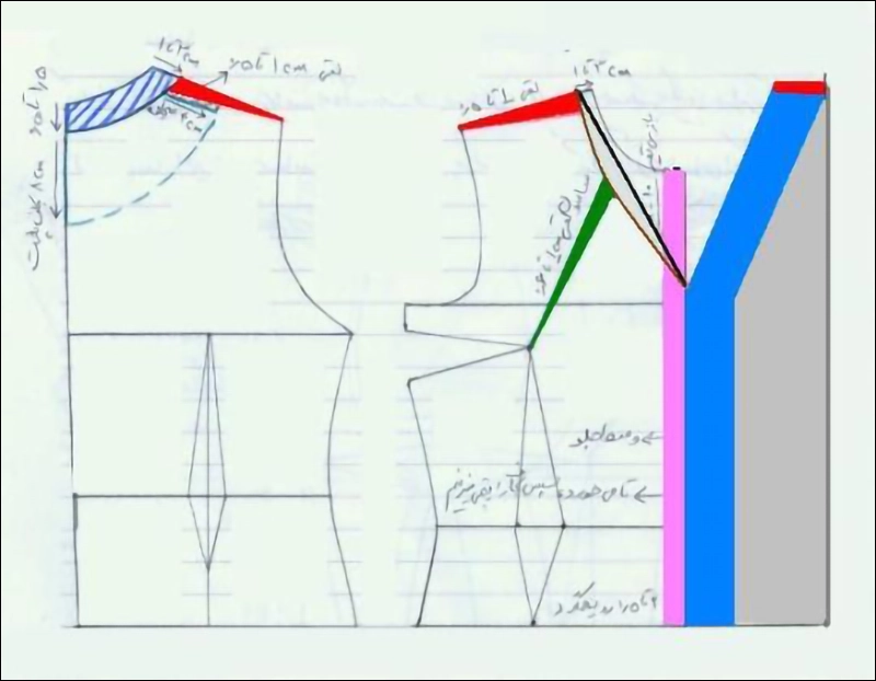 دوخت یقه هفت یا گلابی به زبان ساده و کاملا کاربردی