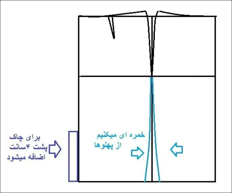 دوخت دامن با کمر تزئینی به صورت مرحله به مرحله