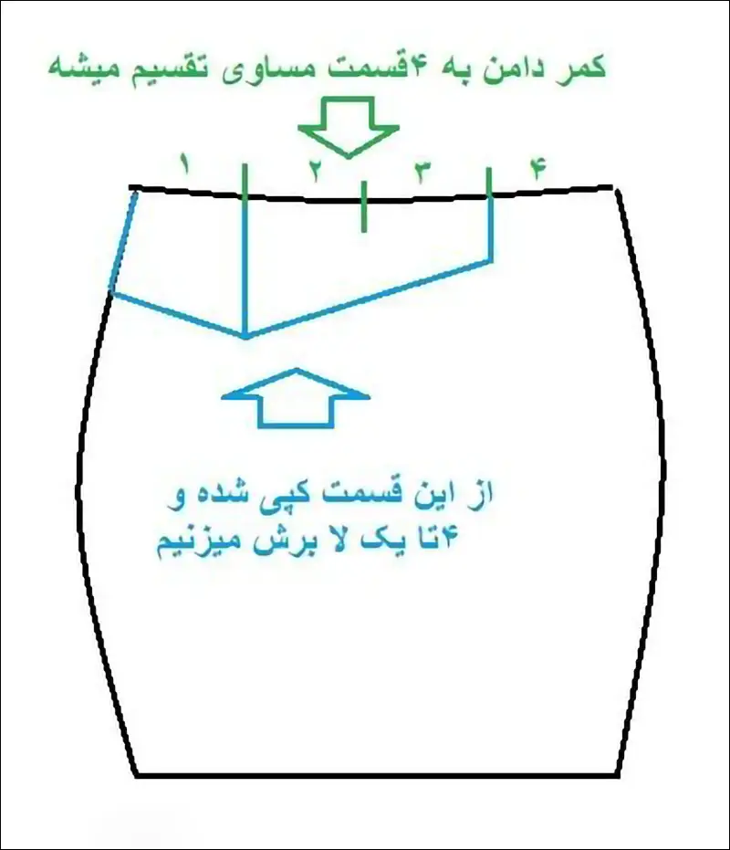 آموزش رایگان دوخت دامن با کمر تزئینی مجلسی