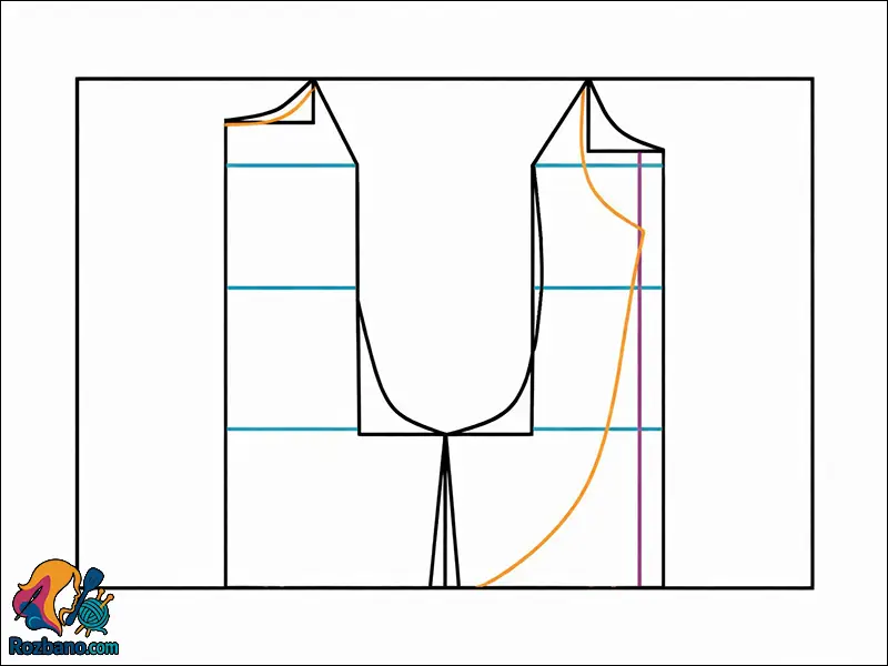 طراحی یقه و حلقه آستین در دوخت سارافون و كت كودك