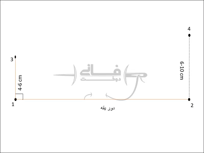 مراحل رسم الگو یقه شکاری روی کاغذ الگو خیاطی
