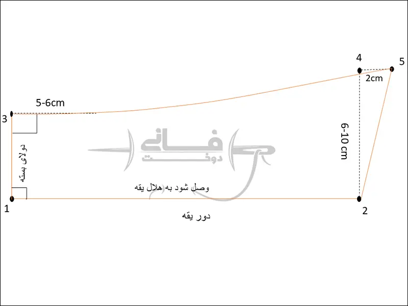 مراحل رسم الگو یقه شکاری روی کاغذ الگو خیاطی