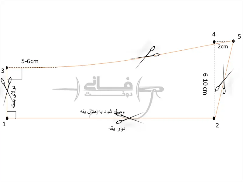 مراحل رسم الگو یقه شکاری روی کاغذ الگو خیاطی