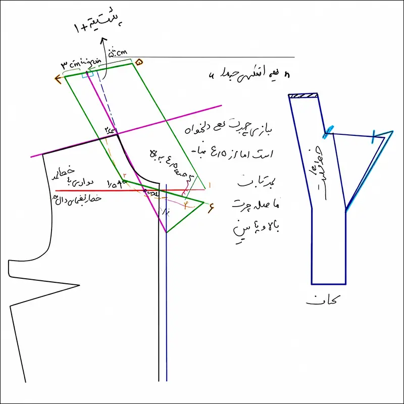 دوخت یقه انگلیسی جدا مرحله به مرحله برای مبتدی ها