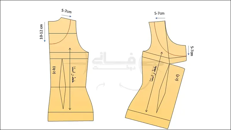 رسم الگوی یقه گرد جلو بسته روی بالاتنه
