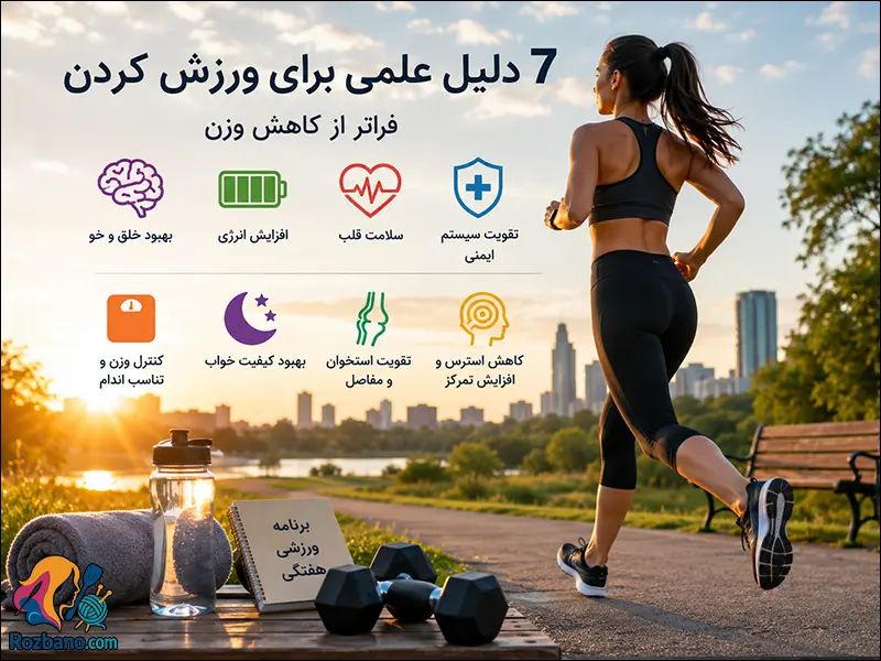 دلایل ورزش کردن؛ چرا باید فعالیت بدنی داشته باشیم؟
