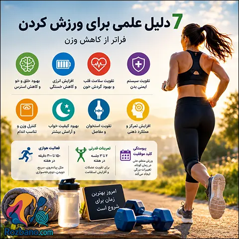 دلایل ورزش کردن؛ چرا باید فعالیت بدنی داشته باشیم؟