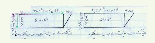 آموزش دوخت يقه شكاري(روي يقه هفت) - 05ho04yt4oldqj05krk