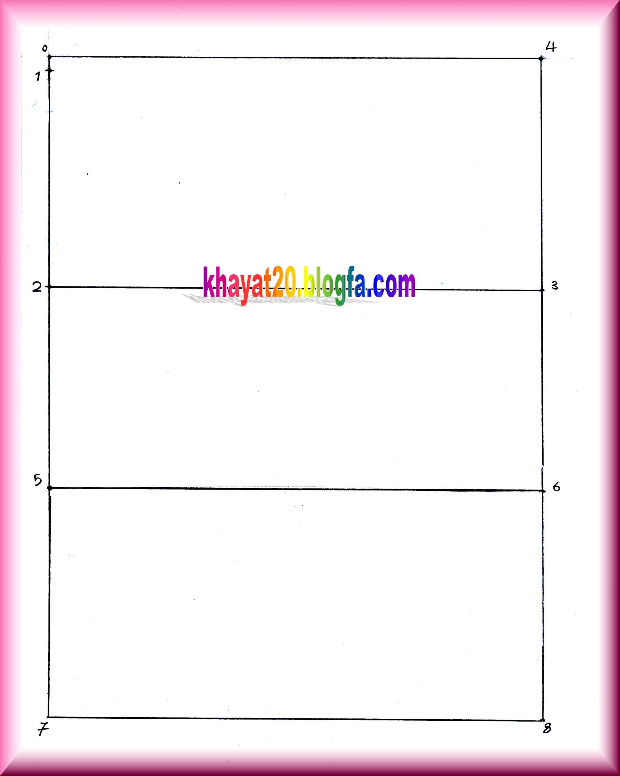 آموزش الگوي بالاتنه به روش متريك