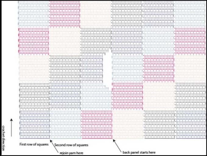 نقشه بافت و ترتیب رنگ ها پیراهن زنانه