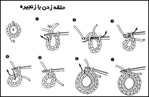 https://up.rozbano.com/view/3493803/Crochet%20map%20reading%20training%20session%201-07.jpg