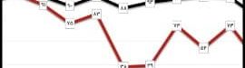 Forecast20of20iron20prices20in201400-07