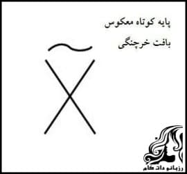 آموزش بافت پایه کوتاه معکوس یا بافت خرچنگی در قلاب بافی - Inverted20short20base20in20crochet 01