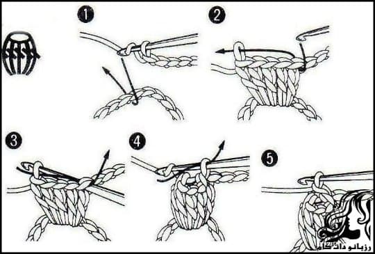 آموزش بافت مدل دانه مگسی یا فندقی