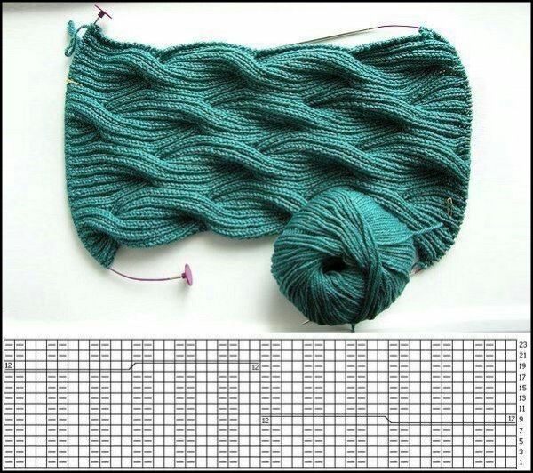 https://up.rozbano.com/view/3541387/Knitting%20screw%20neck%20scarf%20tutorial-02.jpg