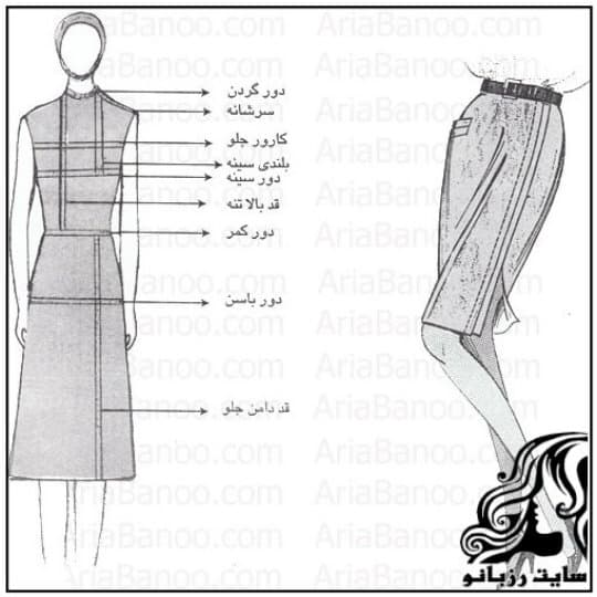 آموزش و راهنمای اندازه گیری اندام در خیاطی