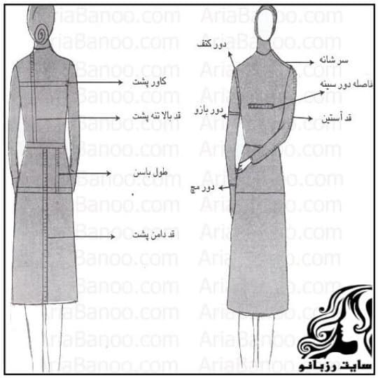 مراحل اندازه گیری دقیق اندام در خیاطی برای دوخت مانتو