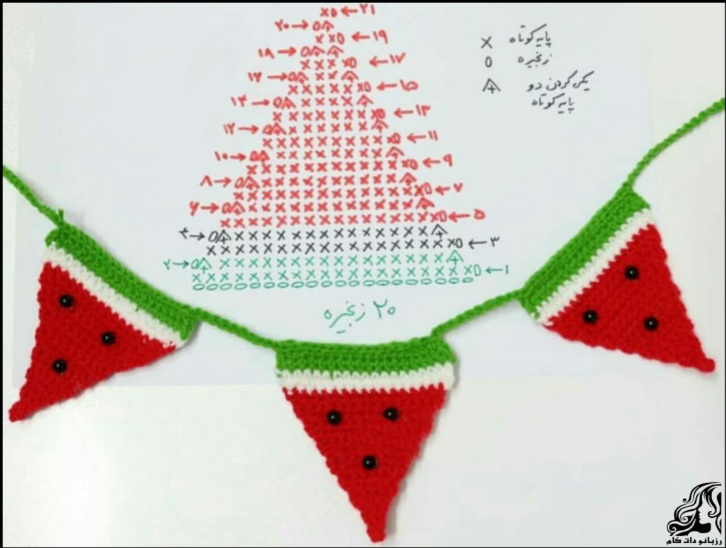 https://up.rozbano.com/view/3567190/Rise%20Shab%20Yalda%20knitting%20tutorial.jpg