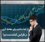 از کجا بدانیم برای معامله گری در فارکس آماده شده ایم؟ وب سایت آموزش بورس پاسخ می دهد - Scholarship20training20website 03