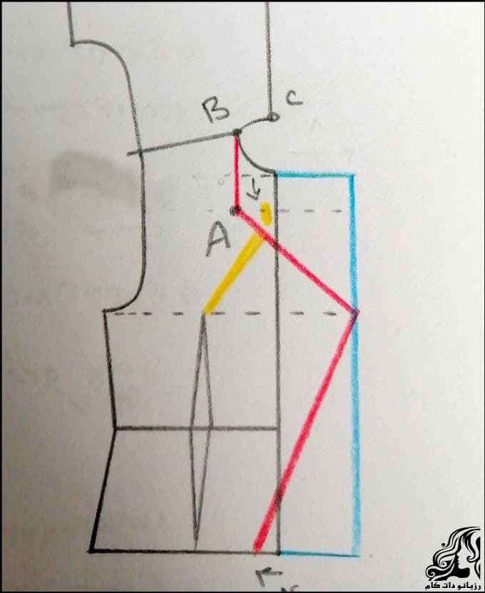 https://up.rozbano.com/view/3552839/Tailor%20pattern%20formal%20female%20coat%20tutorial-03.jpg