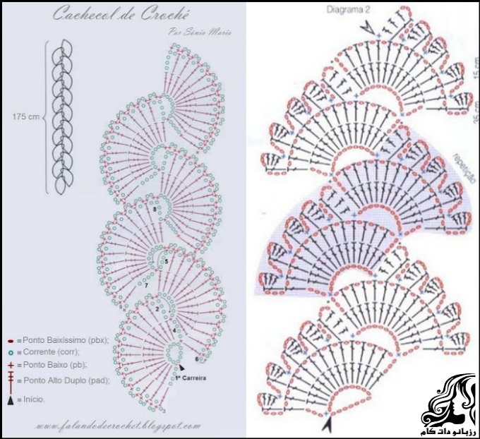 https://up.rozbano.com/view/3578353/crochet%20Rooster%20crown%20shawl%20tutorial.jpg
