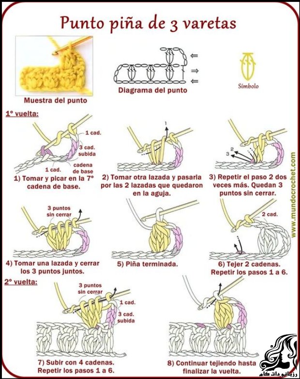 https://up.rozbano.com/view/3498643/crochet%20map%20reading%20training%20session%203.jpg