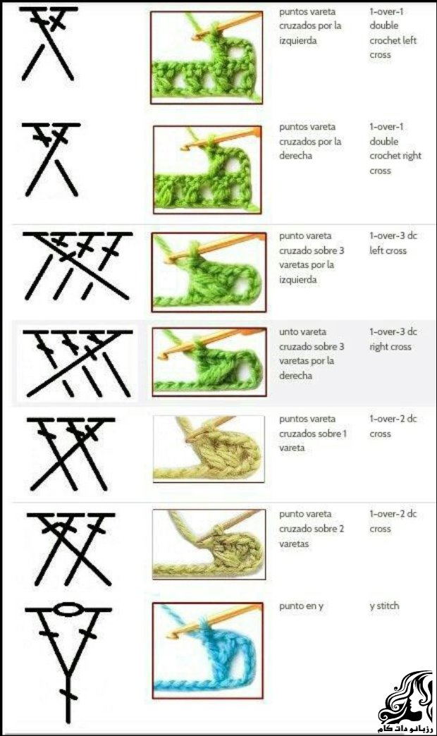 https://up.rozbano.com/view/3503177/crochet%20map%20reading%20training%20session%204-06.jpg