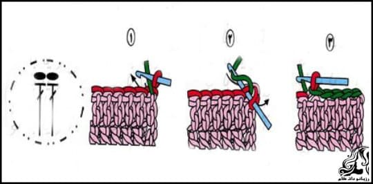 https://up.rozbano.com/view/3004830/education%20knitting%20section%203-01.jpg