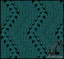 بافتنی و آموزش بافت مدل بافت شبکه ای مدرن - knitted20Modern20mesh20texture20model20tutorial 01