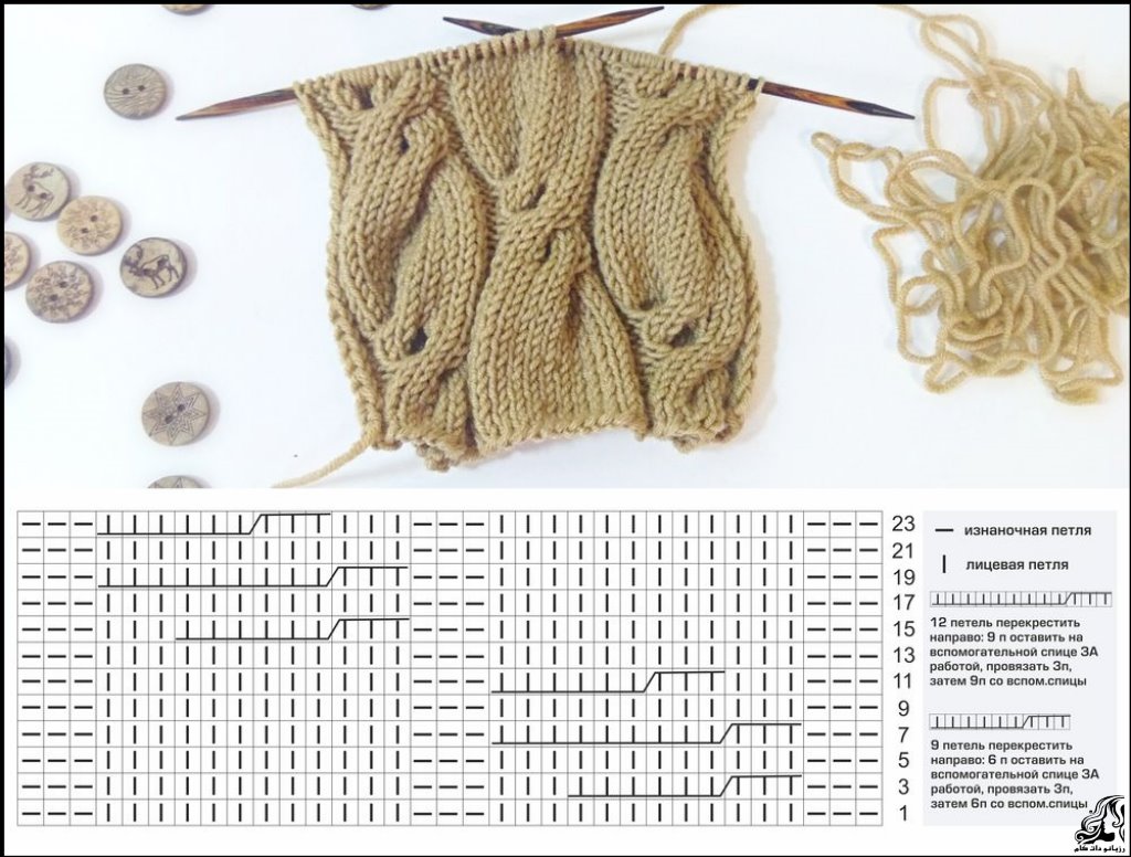 https://up.rozbano.com/view/3582197/knitted%20Three%20screw%20pattern%20tutorial.jpg