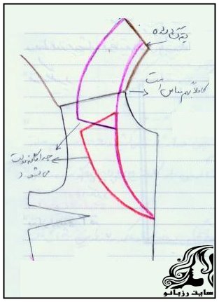 آموزش دوخت يقه هاي باز و مسحني دار - rzbano 248 1