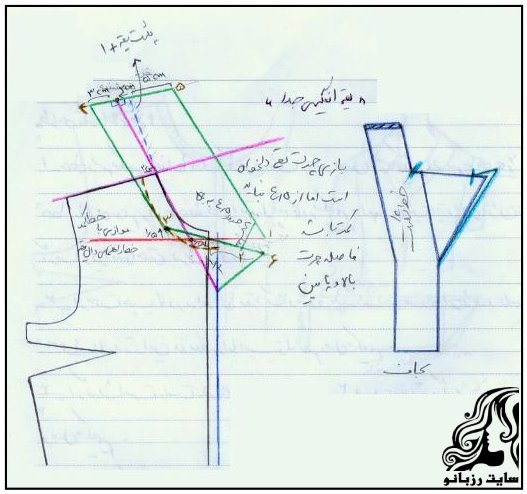آموزش دوخت يقه انگليسي جدا - rzbano 261 2
