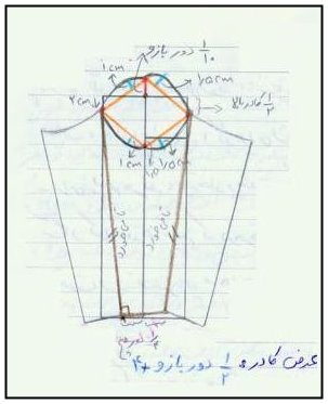 آموزش دوخت و اندازه گيري آستين - rzbano 284 6