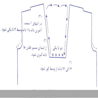 راهنمای گام به گام بافت یقه آرشال جلو بسته