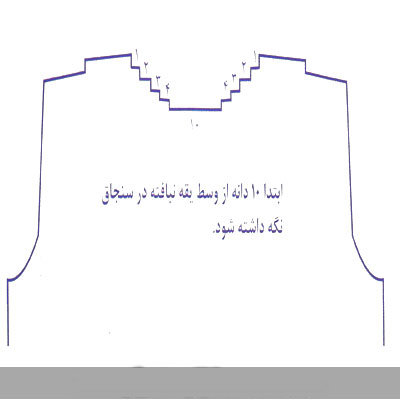 راهنمای گام به گام بافت یقه آرشال جلو بسته