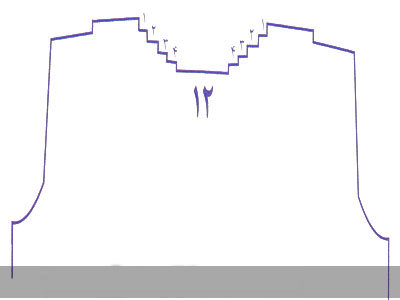 آموزش تصویری بافت یقه انگلیسی