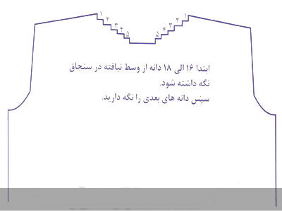 الگوی بافت یقه قایقی