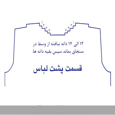 آموزش تصویری بافت یقه گرد