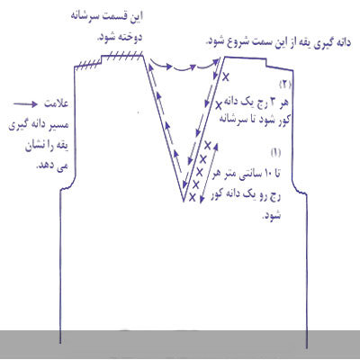آموزش تصویری بافت یقه هفت (سه جاف سرخود)